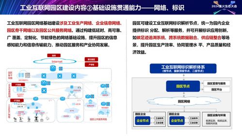 星火燎原，智賦園區(qū)——2024星火生態(tài)大會正式發(fā)布工業(yè)互聯(lián)網(wǎng)園區(qū)建設(shè)解決方案
