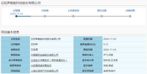 云知聲科創(chuàng)板IPO申請(qǐng)獲受理，預(yù)計(jì)短期內(nèi)仍難盈利，AI技術(shù)服務(wù)賽道挑戰(zhàn)與機(jī)遇并存